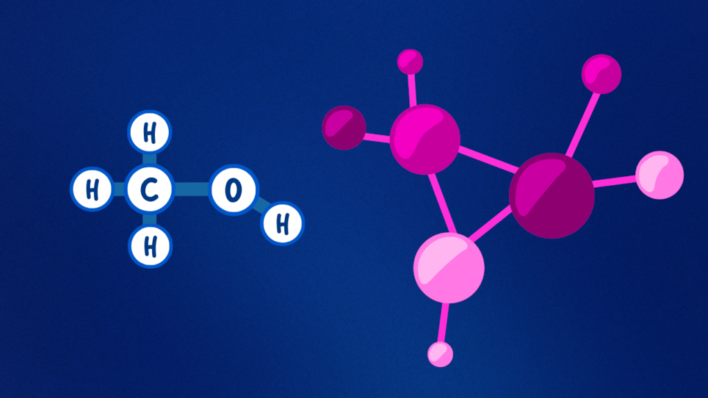 Dehydration of Alcohol Mechanism