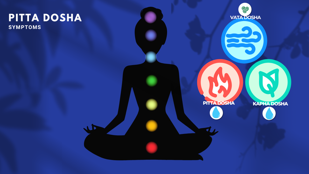 Pitta Dosha Symptoms